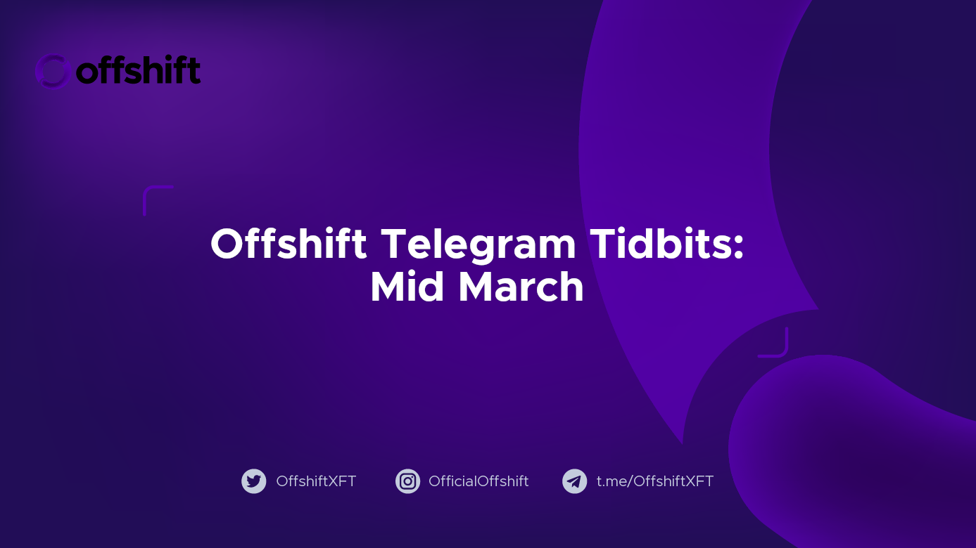 Telegram Tidbits: Mid March