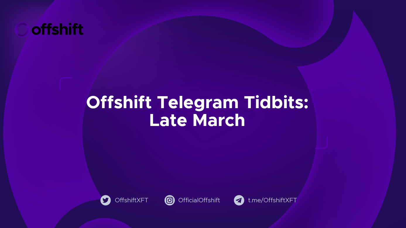Telegram Tidbits: Late March