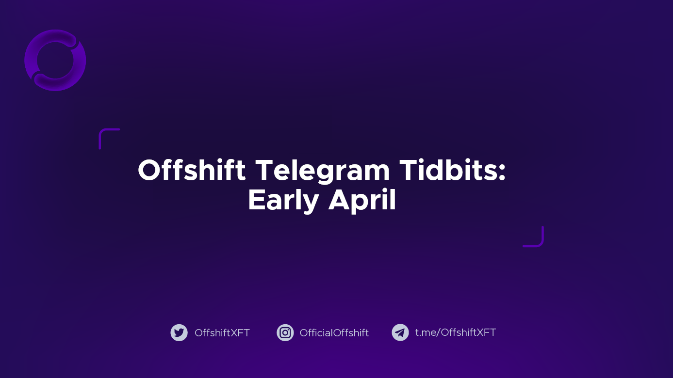Telegram Tidbits: Early April